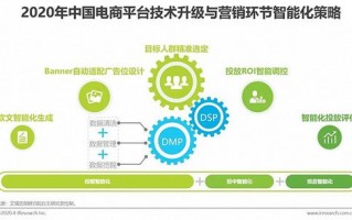 日付广告联盟，精准投放，高效转化，开启数字营销新篇章