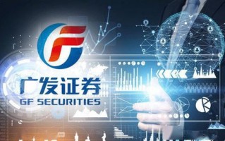 55联盟，重塑数字时代的合作与共赢