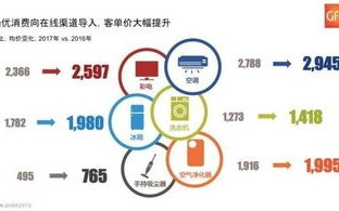 TrafficHunt广告联盟，打造高效广告投放，引领数字营销新纪元