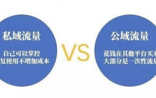 七度移动流量联盟，重塑移动互联网时代的流量价值
