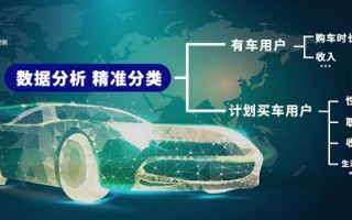 途牛旅游网广告联盟，打造精准营销，引领旅游行业新风尚