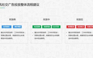 揭秘广告联盟行业，排名背后的真相与策略