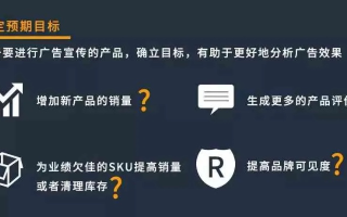 深度剖析广告联盟评测网，揭秘高效广告推广的秘诀