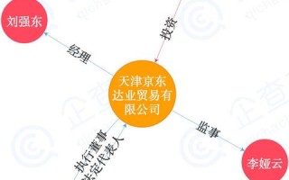 百度联盟帐号解封，全面指南与深度解析