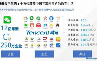 飞信广告联盟，重塑数字营销新生态的先锋力量