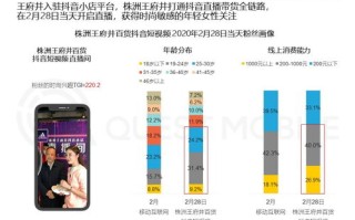 橘子CPS联盟，解锁数字营销新纪元