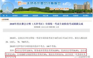 小轩CPA交友联盟，跨界合作，打造专业会计师的精英社交圈