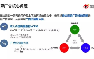 网络广告计费方式全解析