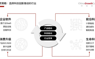 康信传媒，重塑传媒行业的信任基石