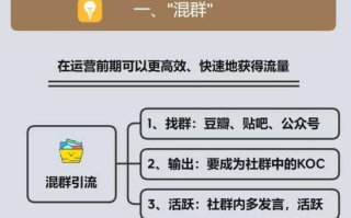 淘宝联盟图片分享攻略，打造高效引流与转化的视觉营销策略