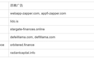 做AP广告联盟需要什么资质？审核流程与周期详解