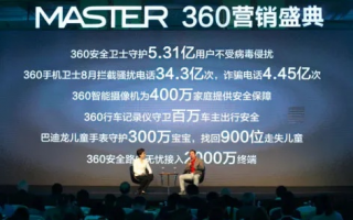 360广告联盟，重塑数字营销新生态，引领广告创新潮流