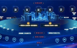 太极网站联盟，探索互联网时代的太极智慧与商业创新