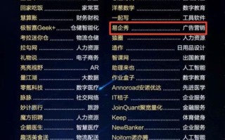 发发广告联盟，打造高效广告推广，助力企业实现营销目标