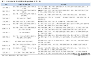 探索站长联盟，高价收购影视小说背后的商业逻辑与文化影响
