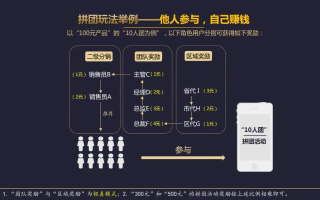 CPA交友，数字时代下的新型社交模式探索