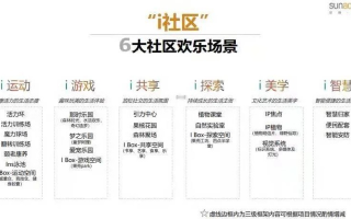 推广论坛，打造活跃社区，吸引并留住用户的策略与实践