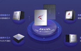 Aeebo广告联盟，精准营销，开启数字时代广告投放新篇章
