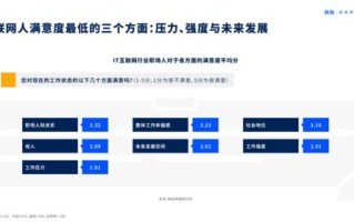 广告联盟评测网，深度剖析与选择指南