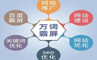哪家广告联盟的网站资源多？深度剖析与推荐