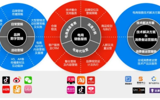 百为广告联盟，重塑数字营销新生态