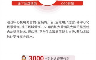 宣传易广告联盟，打造高效广告推广，助力企业飞速成长