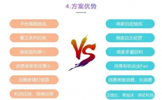 2345积分联盟，打造数字化时代的用户忠诚度新生态