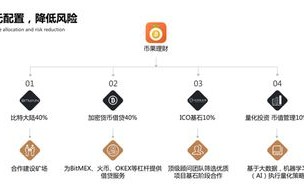 万科CPA联盟，重塑房地产行业财务管理新生态