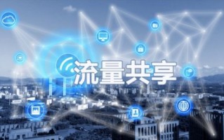 双七流量交换联盟，重塑互联网流量生态的共赢模式