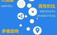 什么是CPS联盟，一种高效的电商营销与盈利模式解析