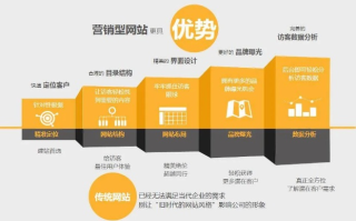 名一广告联盟，深度剖析其优势与局限性