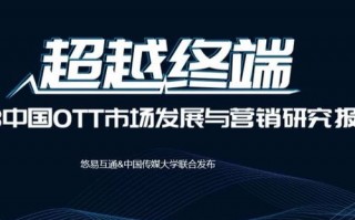 唯尚广告联盟，重塑数字营销新生态