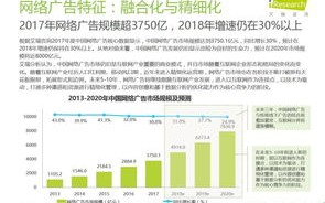中国网络广告从何时开始出现