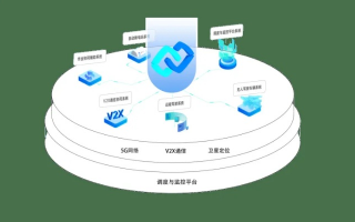 飞讯盟，重塑信息时代的沟通版图
