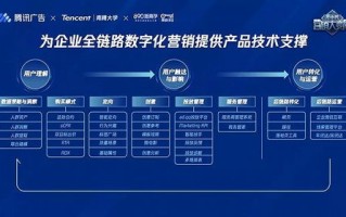 999广告联盟，打造高效广告投放，助力企业营销升级