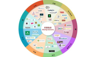 分钱联盟，重塑商业生态，共享财富新机遇