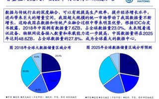 易时代统计，数据驱动决策的新篇章