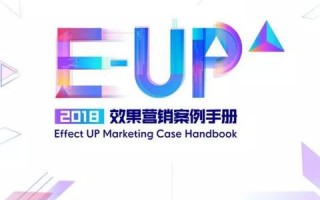 易告广告联盟，重塑数字营销生态，引领智能投放新时代