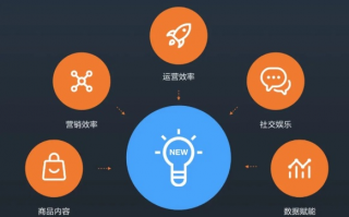 乐游移动传媒，重塑数字时代下的娱乐与传播新生态
