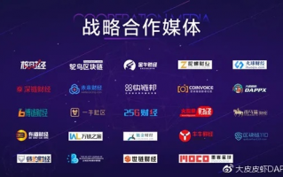 网盟，重塑数字营销生态的跨界联盟