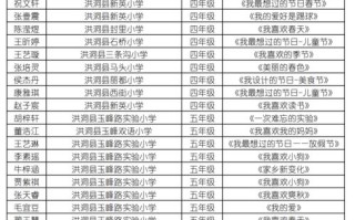 揭秘优质点击类广告联盟，谁是你的最佳选择？