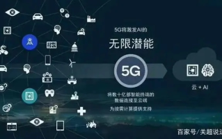 金玉满堂无线联盟，重塑未来通信的无限可能