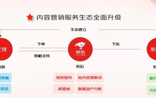 烽火内文广告联盟，重塑数字营销新生态