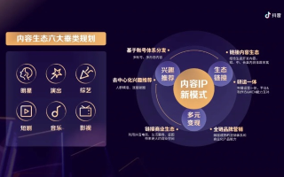 C4V PTP流量联盟，重塑数字营销新生态