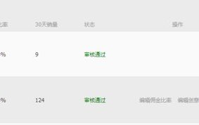 淘宝客推广，携手高佣金商品，共筑电商新篇章