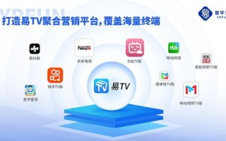 酷盟广告，重塑数字营销新生态，引领品牌创新之路