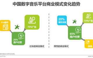 A8联盟，重塑数字娱乐生态的先锋力量