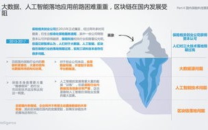 挖米啦广告联盟，精准营销，助力企业高效成长