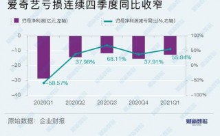 唯尚联盟，重塑品牌价值的跨界合作新纪元