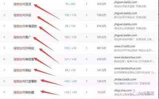 网站申请百度联盟存在网赚情况怎么办
